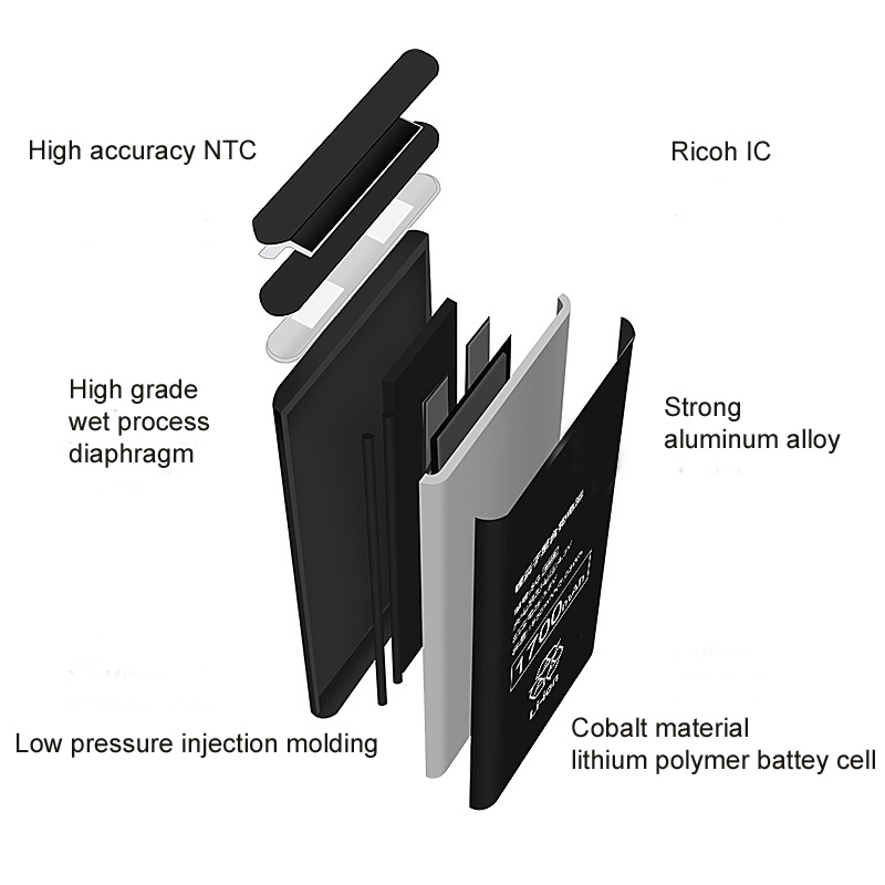 Advanced manufacturing of iPhone battery replacement