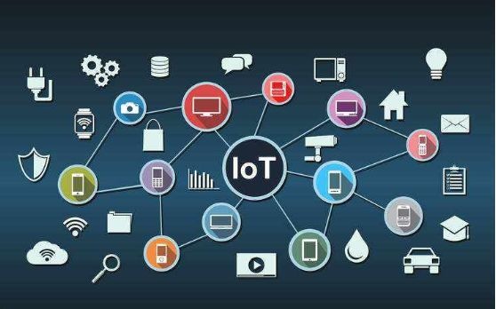 IOT internet of things