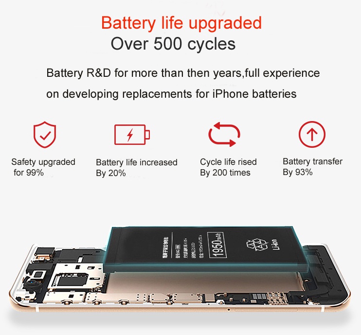 Long life replacement iPhone batteries