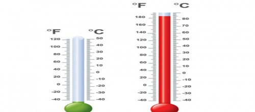 high low temperature battery ws