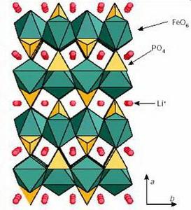 stable lithium iron phosphate crystal structure